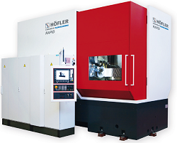 Зубошлифовальные станки RAPID 650 - 800