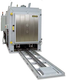 Печи с выдвижным подом Nabertherm W