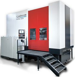 Зубошлифовальные станки RAPID 2000