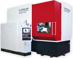 Зубошлифовальные станки RAPID 1000 - 1250