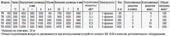 tr_60_tr_1050_th.jpg