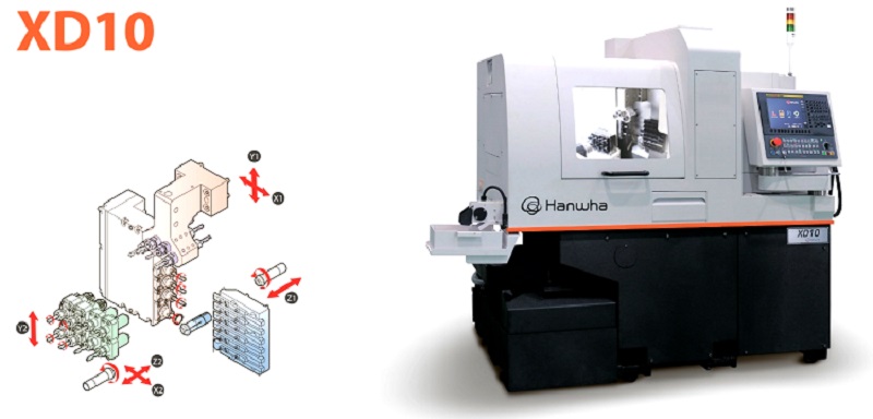 Hanwha XD10