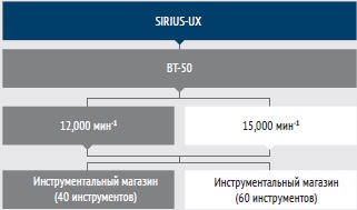 sirius_ux_16.jpg