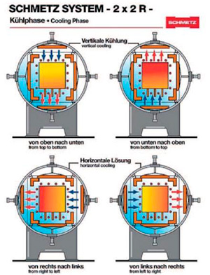 SCHMETZ_termo_article_3b.jpg