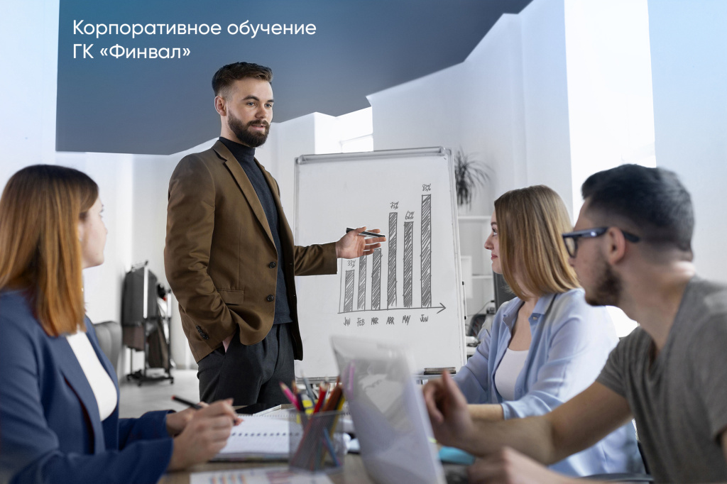 Корпоративное обучение Корпоративное обучение