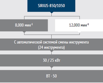 SIRIUS-850_15.jpg