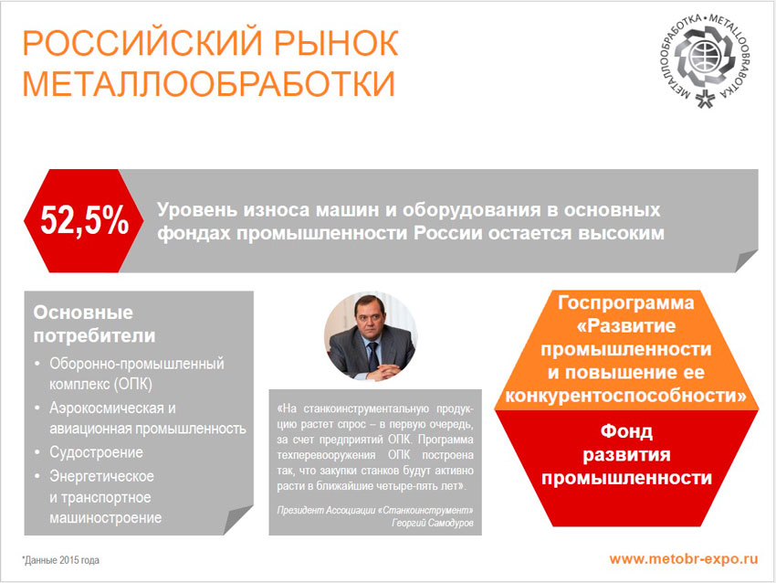 Российский рынок металлообработки.jpg