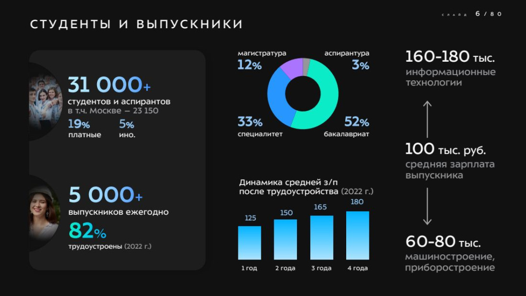 МГТУ Баумана_1