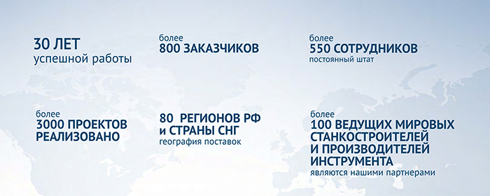 ГК ФИНВАЛ