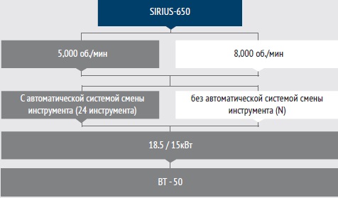 SIRIUS-650_13.jpg