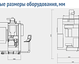 Finist FAR-300AU 5-осевой фрезерный обрабатывающий центр ЧПУ