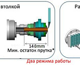  Автомат продольного точения с ЧПУ FE-20BS